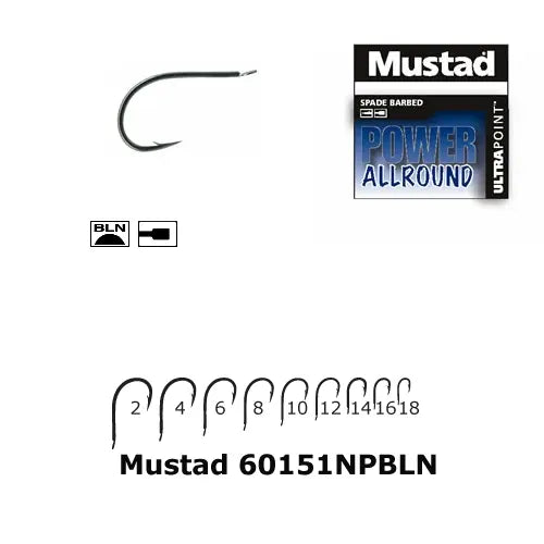 Mustad Cirlig Nichel Cioc Papagal.