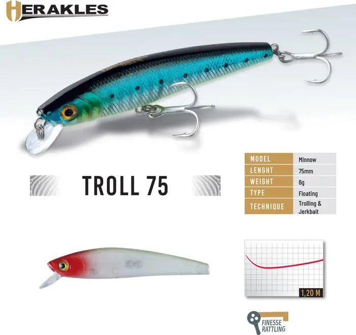 Vobler Herakles Troll 75f 7.5cm 6gr Clown