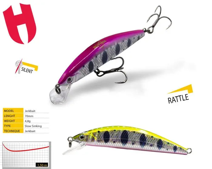 Vobler Herakles Mizu 70ss 7.0cm 4.8gr Acid Parr