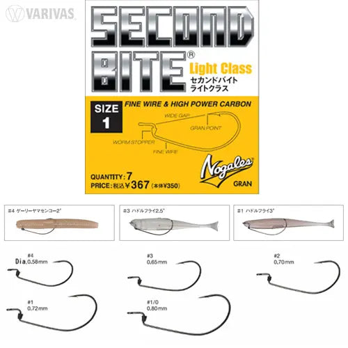 Varivas Carlige Offset Nogales Second Bite Light Class Nr.2