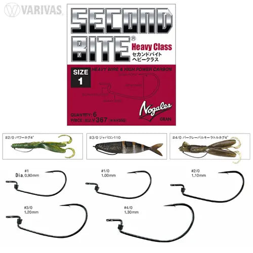 Varivas Carlige Offset Nogales Second Bite Heavy Class Nr.1
