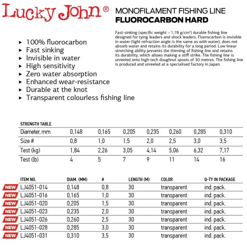 Fir Fluorocarbon Lucky John HARD Clear 30m : Grosime - 0.31mm