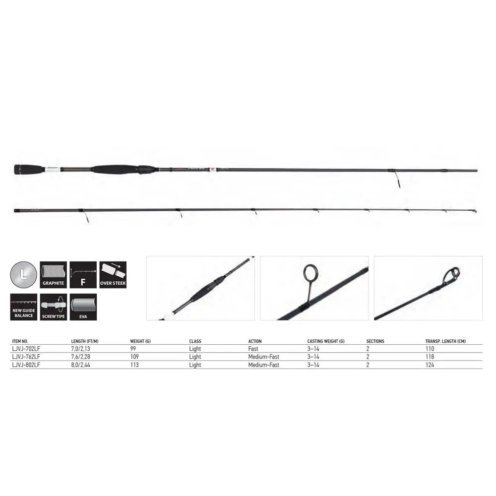 Lanseta Spinning Lucky John Vanrex Jig 14 2.28m (3-14gr) : Lungime - 2.28 m