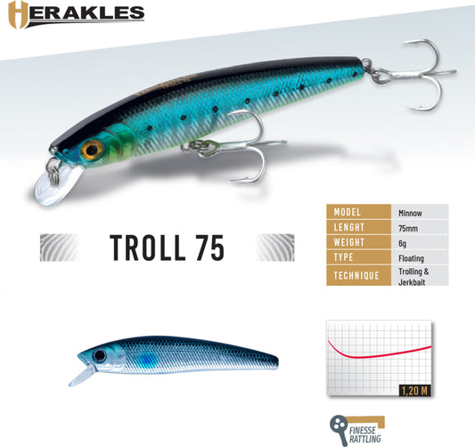 Vobler Herakles Troll 75f 7.5cm 6gr Blue Fish
