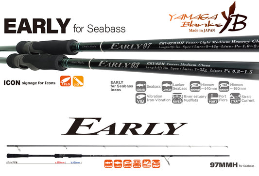 Lanseta Spinning Yamaga Blanks Yamaga Early Seabass 97mmh 2.925m 8-42gr