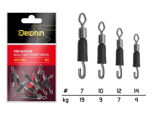 Agrafă rapidă Delphin FDR Quicker / 10buc #12/7kg