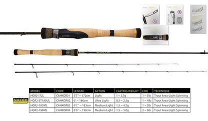 Herakles Area Genesi R Hgr2-172l 5 7 172cm 1-3.7gr Light