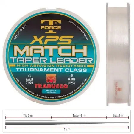 Trabucco Taper Leader T-Force Xps Match 016-022mm/15m