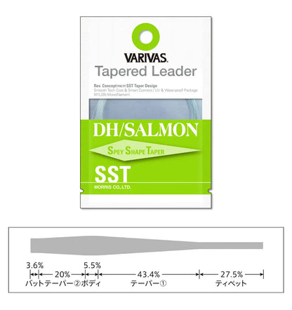 Varivas Inaintas Fly Tapered Leader Dh/salamon Sst 0x 18ft 0.285mm-0.56mm