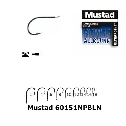 Mustad Cirlig Nichel Cioc Papagal .