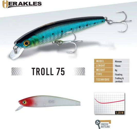 Vobler Herakles Troll 75f 7.5cm 6gr Clown