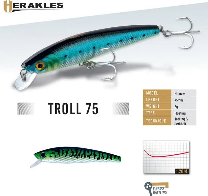 Vobler Herakles Troll 75f 7.5cm 6gr Sgombro