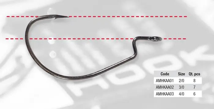 Herakles Carlige Offset Extra Wide Gape 2/0