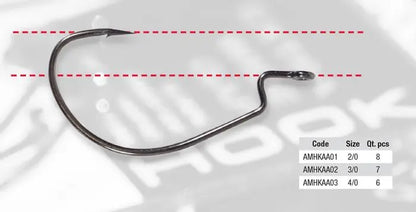Herakles Carlige Offset Extra Wide Gape 4/0