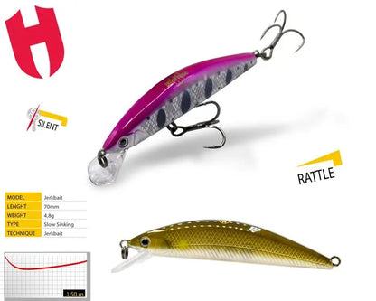 Vobler Herakles Mizu 70ss 7.0cm 4.8gr Japan Ayu