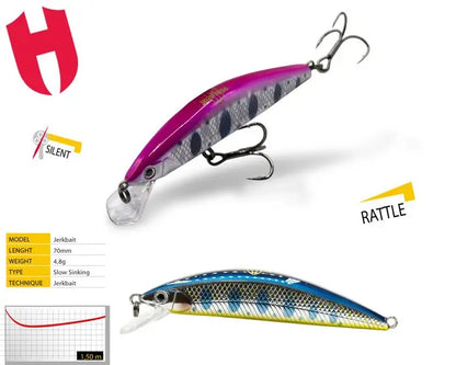 Vobler Herakles Mizu 70ss 7.0cm 4.8gr Sappire Parr