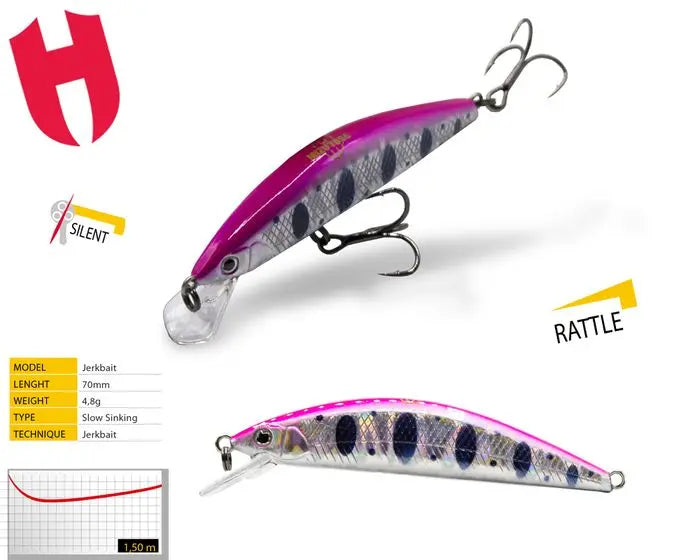 Vobler Herakles Mizu 70ss 7.0cm 4.8gr Pink Parr
