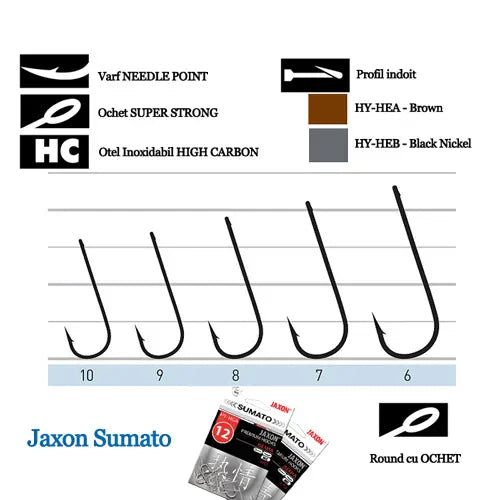Jaxon Carlige Sumato Round Nr 4 Marou