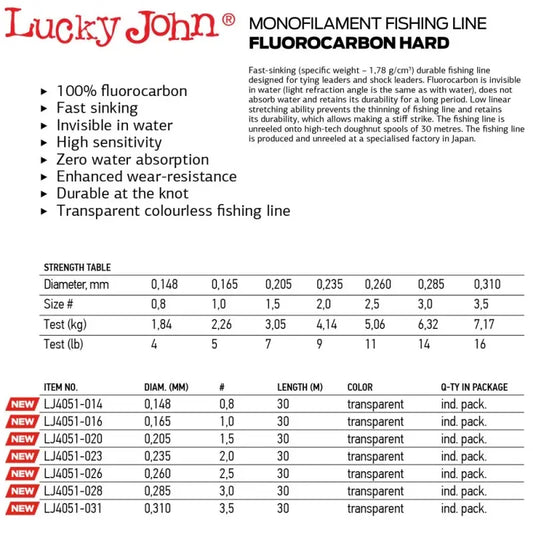 Fir Fluorocarbon Lucky John HARD Clear 30m : Grosime - 0.18mm - 2.2kg