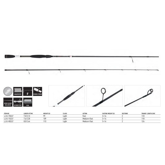 Lanseta Spinning Lucky John Vanrex Jig 14 2.28m (3-14gr) : Lungime - 2.28 m