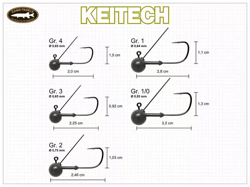 Keitech Tungsten Mono Guard Jig Head #4 2.7g (4pcs)