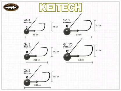 Keitech Tungsten Mono Guard Jig Head #4 2.7g (4pcs)