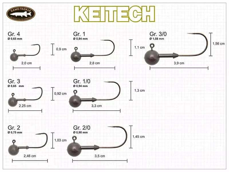 Keitech Tungsten Super Round Jig Head #3/0 1.8g (4pcs)