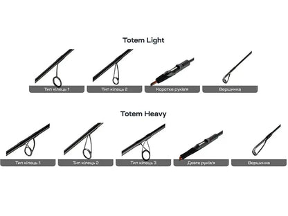 Lanseta Favorite Totem TTM1-732UL-HS 2.19m 1-6g Extra Fast Totem 2.19m 1-6g