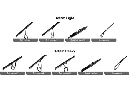Lanseta Favorite Totem TTM1-762UL-T 2.30m 1.5-7g Fast Totem 2.30m 1.5-7g