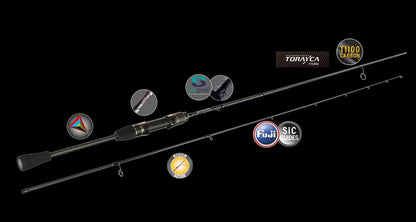 Sportex Mystix Trout Rs-2 196 0.2-6gr