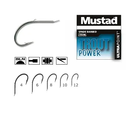 Mustad Carlig Mustad Nichel Negru Forjat