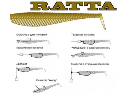 Shad Pontoon21 Ratta 432 Ratta 432 2.25inci (5.7cm)