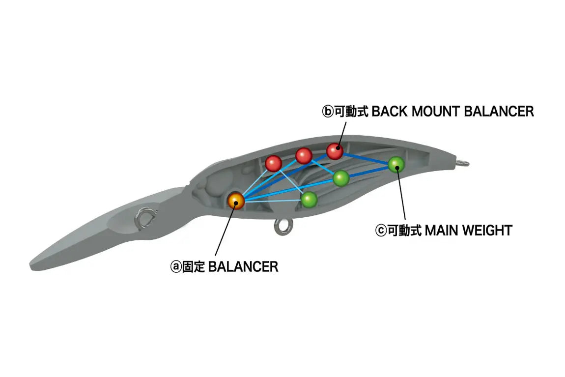 Megabass Shading-x R 55 55mm 3.5gr Ht Wakasagi