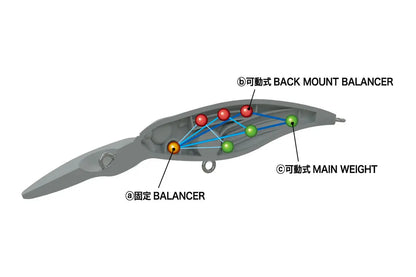 Megabass Shading-x R 55 55mm 3.5gr Ht Wakasagi