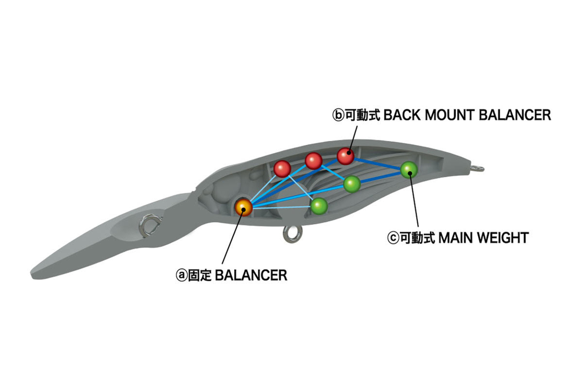 Vobler Megabass Shading-x R 55 55mm 3.5gr Gp Aurora Pink Back