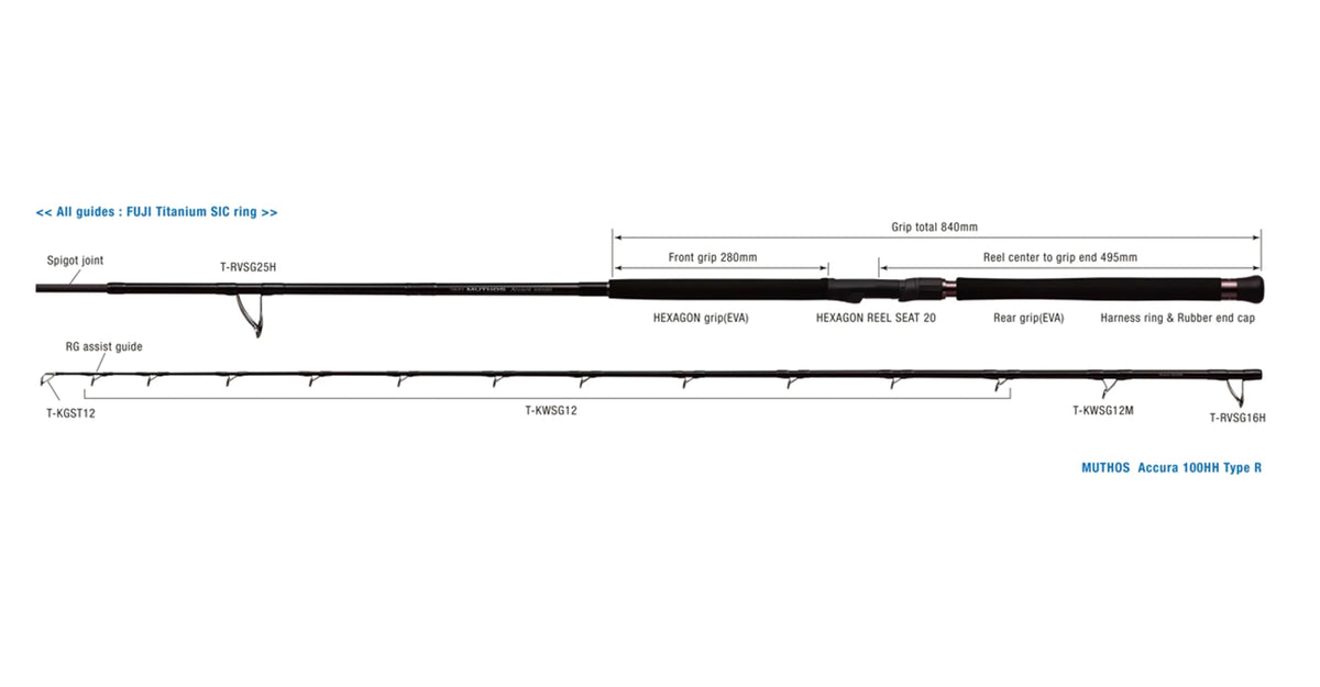 Lanseta Spinning Zenaq Zenaq Muthos Accura 100h Type R 10'0" 304cm 30-200gr Fuji Titanium Sic