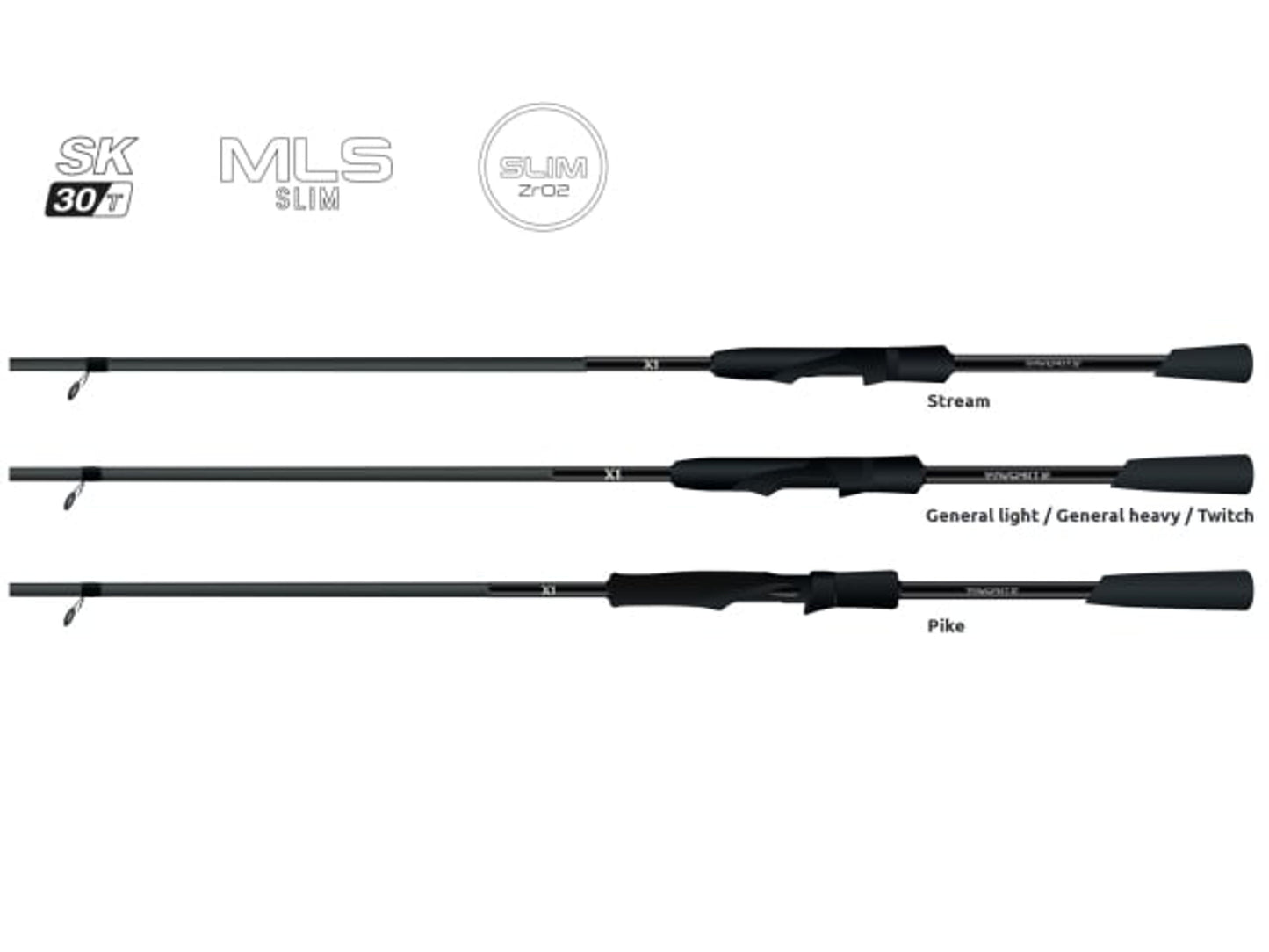 Lanseta Spinning Favorite X1 Twitch X1.1-702m 2.13m 7-21g Ex-fast