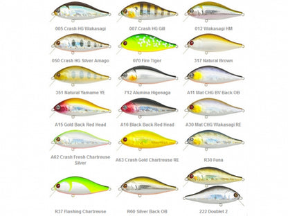 Vobler Vobler Pontoon21 Bet A Shad 222 7.5cm 12.7g Floating Sr