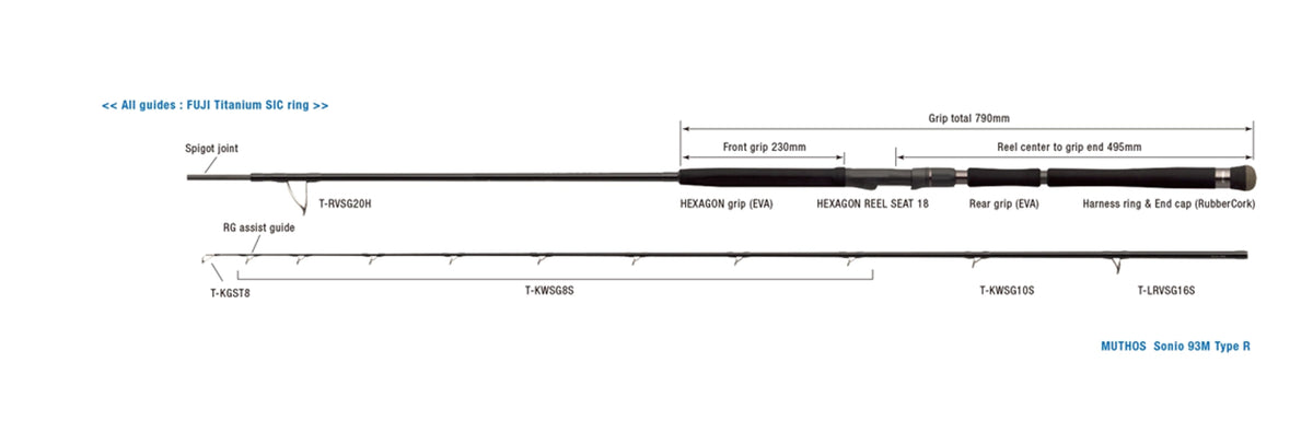 Lanseta Spinning Zenaq Zenaq Muthos Sonio 93m Type R 9'3" 283cm 10-100gr