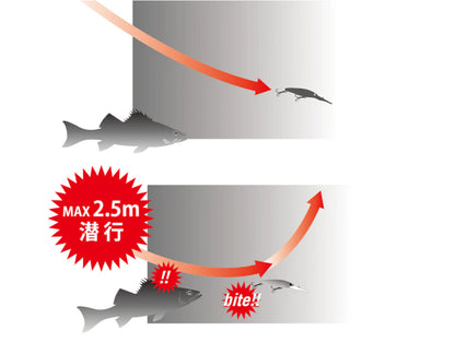 Vobler Apia Mayol 70sl 70mm 8.5gr 01 Panic Katakuchi