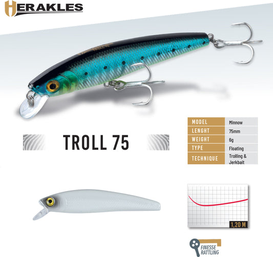 Vobler Herakles Troll 75f 7.5cm 6gr Bandit