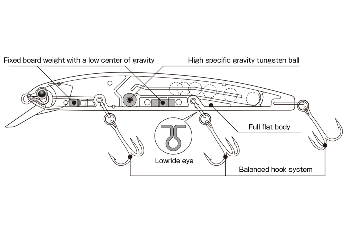Vobler O.S.P Osp Asura Ii Floating 92.5mm 7.8gr Rpo69 Real Perch