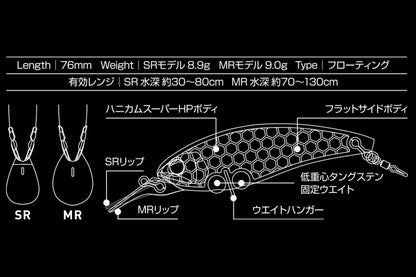 Vobler O.S.P Osp Chestar Mr 76mm 9.0gr Al08 Sight Crush