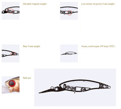 Vobler O.S.P Osp High Cut Dr Suspend 60mm 5.6gr Ol21 Blueback Herring