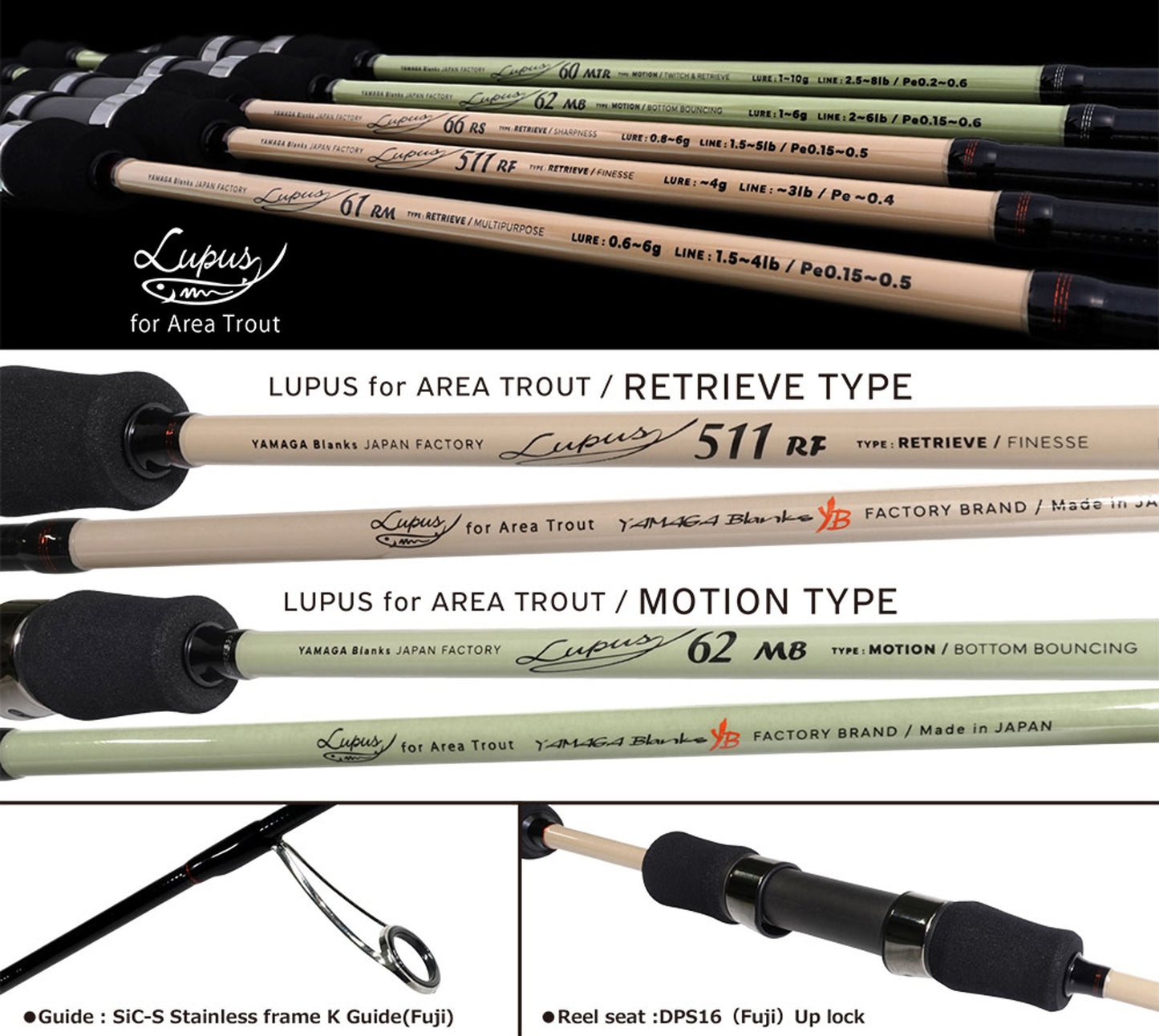 Lanseta Spinning Yamaga Blanks Yamaga Blanks Lupus Area 60mtr Motion 1.83m 1-10gr