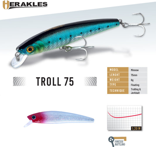 Vobler Herakles Troll 75f 7.5cm 6gr Red Head Holo