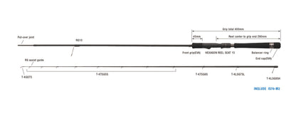 Lanseta Spinning Zenaq Zenaq Inqlude Is76-m2 Technical Snipe 7'6" 231cm 4-21gr