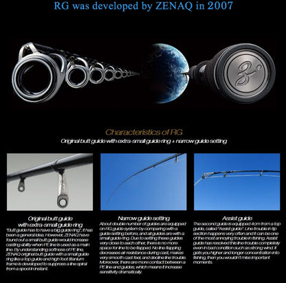 Lanseta Spinning Zenaq Zenaq Plaisir Answer Pa90 Rg Jaw Breaker 9'0" 274cm 10-50gr Fuji Titanium Torzite