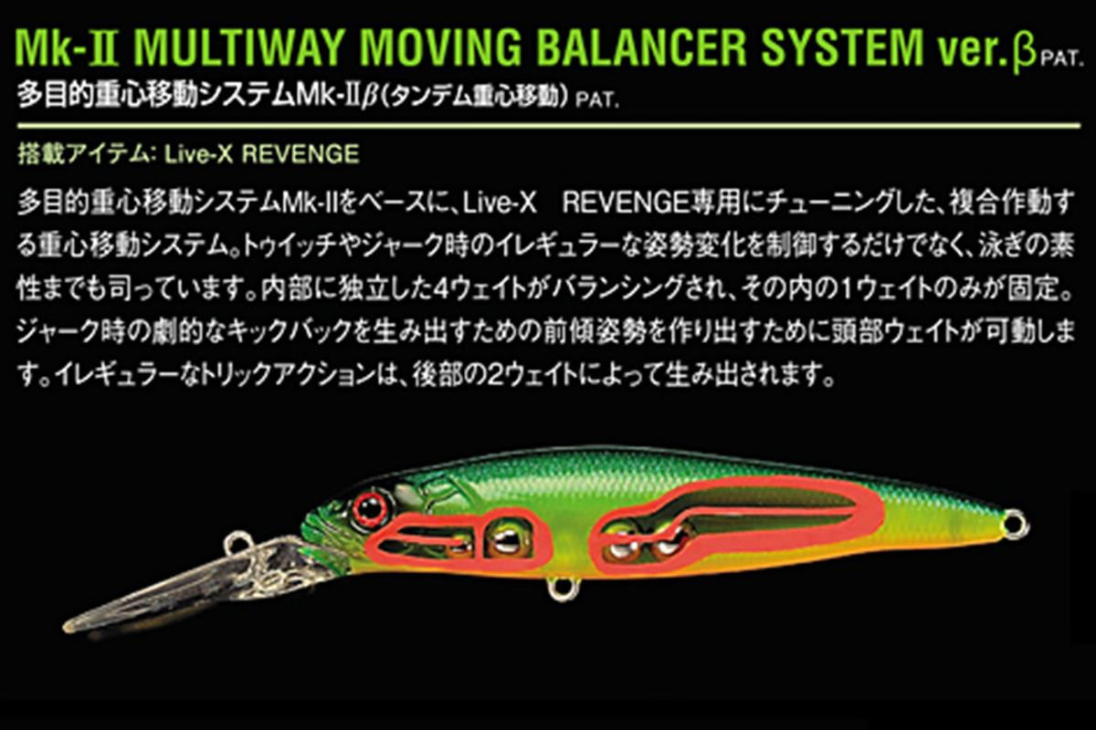 Vobler Megabass Live-x Revenge 90.5mm 10.5gr Ht Ito Wakasagi