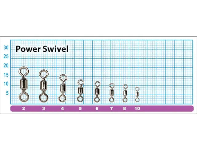 Vartej Pontoon21 Power Swivel #2